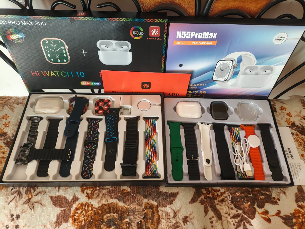 Relojes Inteligentes por Unidad