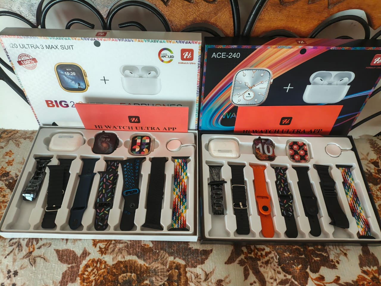 Relojes Inteligentes por Unidad